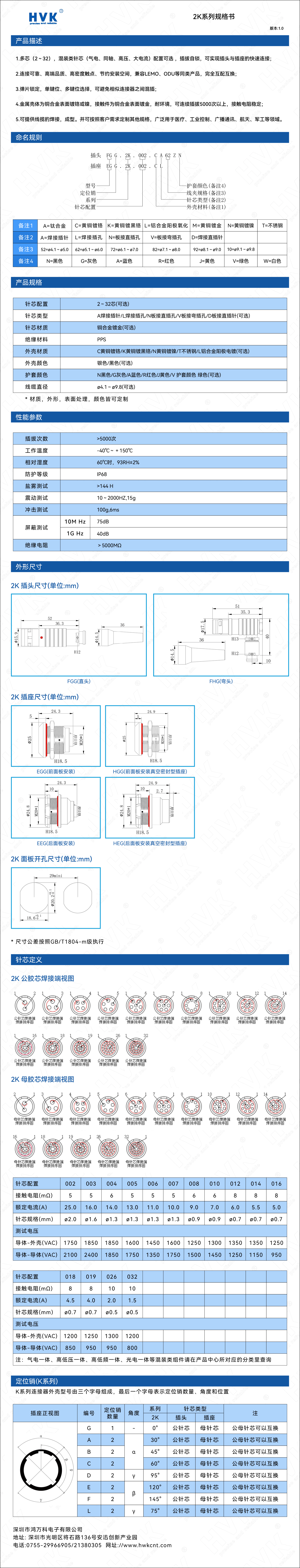 2K 規格書（水?。?jpg